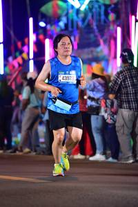 BIB: 43929
                            <button type="button" onclick="openModal(20733866)" class="btn btn-primary btn-sm float-right btn-popup" data-toggle="modal" data-target=".modal-high-quality">
                        <i class="fas fa-shopping-cart"></i> Add to Cart
                    </button>
                                            <button type="button" onclick="isThisMe(20733866, true)" class="btn btn-success btn-sm float-right btn-popup btn-isme hidden" data-toggle="tooltip" data-placement="bottom" title="นี่คือรูปของคุณใช่ไหม คลิกที่นี่เพื่อเอาเข้าอัลบั้ม">
                        <i class="fas fa-plus"></i> Add to album
                    </button>
                    <button type="button" onclick="isThisMe(20733866, false)" class="btn btn-warning btn-sm float-right btn-popup btn-isnotme hidden">
                        <i class="fas fa-ban"></i> Remove from album
                    </button>